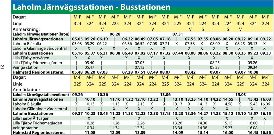 36 06.52 07.08 07.21 X 07.58 X 08.09 X 08.25 09.13 X Laholm Glänninge vårdcentral X X X X X X X X X X X X X X X Laholm Busstationen 05.16 05.37 06.31 06.38 06.48 07.02 07.17 07.32 07.44 08.08 08.