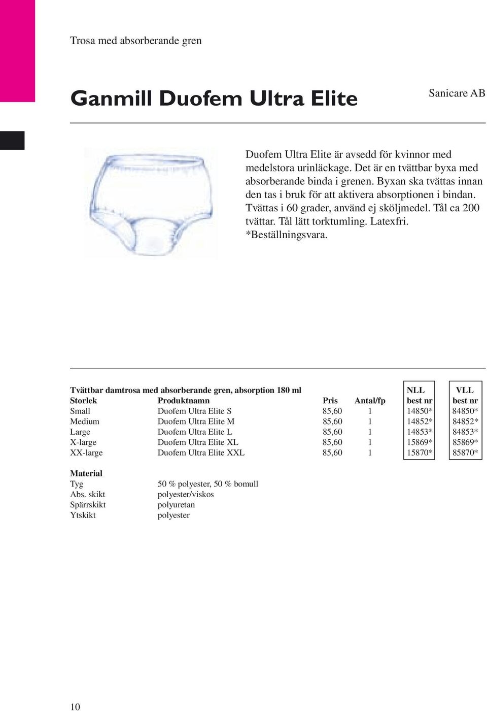 Tvättbar damtrosa med absorberande gren, absorption 180 ml NLL VLL Storlek Produktnamn Pris Antal/fp best nr best nr Small Duofem Ultra Elite S 85,60 1 14850* 84850* Medium Duofem Ultra Elite M 85,60