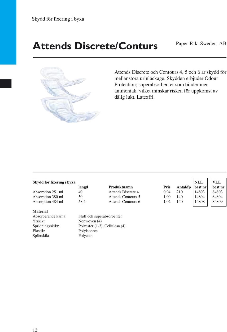 Skydd för fixering i byxa NLL VLL längd Produktnamn Pris Antal/fp best nr best nr Absorption 251 ml 40 Attends Discrete 4 0,94 210 14803 84803 Absorption 380 ml 50 Attends