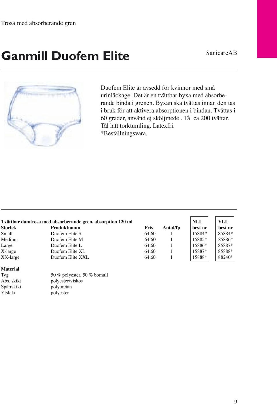Tvättbar damtrosa med absorberande gren, absorption 120 ml NLL VLL Storlek Produktnamn Pris Antal/fp best nr best nr Small Duofem Elite S 64,60 1 15884* 85884* Medium Duofem Elite M 64,60 1 15885*