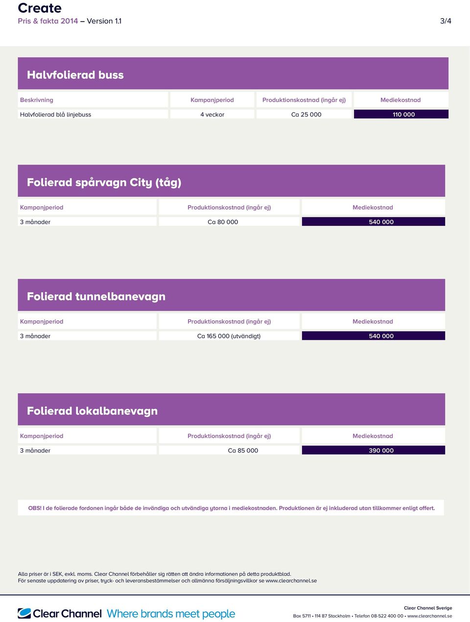 Produktionskostnad (ingår ej) Mediekostnad 3 månader Ca 80 000 540 000 Folierad tunnelbanevagn Kampanjperiod Produktionskostnad (ingår ej) Mediekostnad 3 månader Ca 165 000 (utvändigt) 540 000