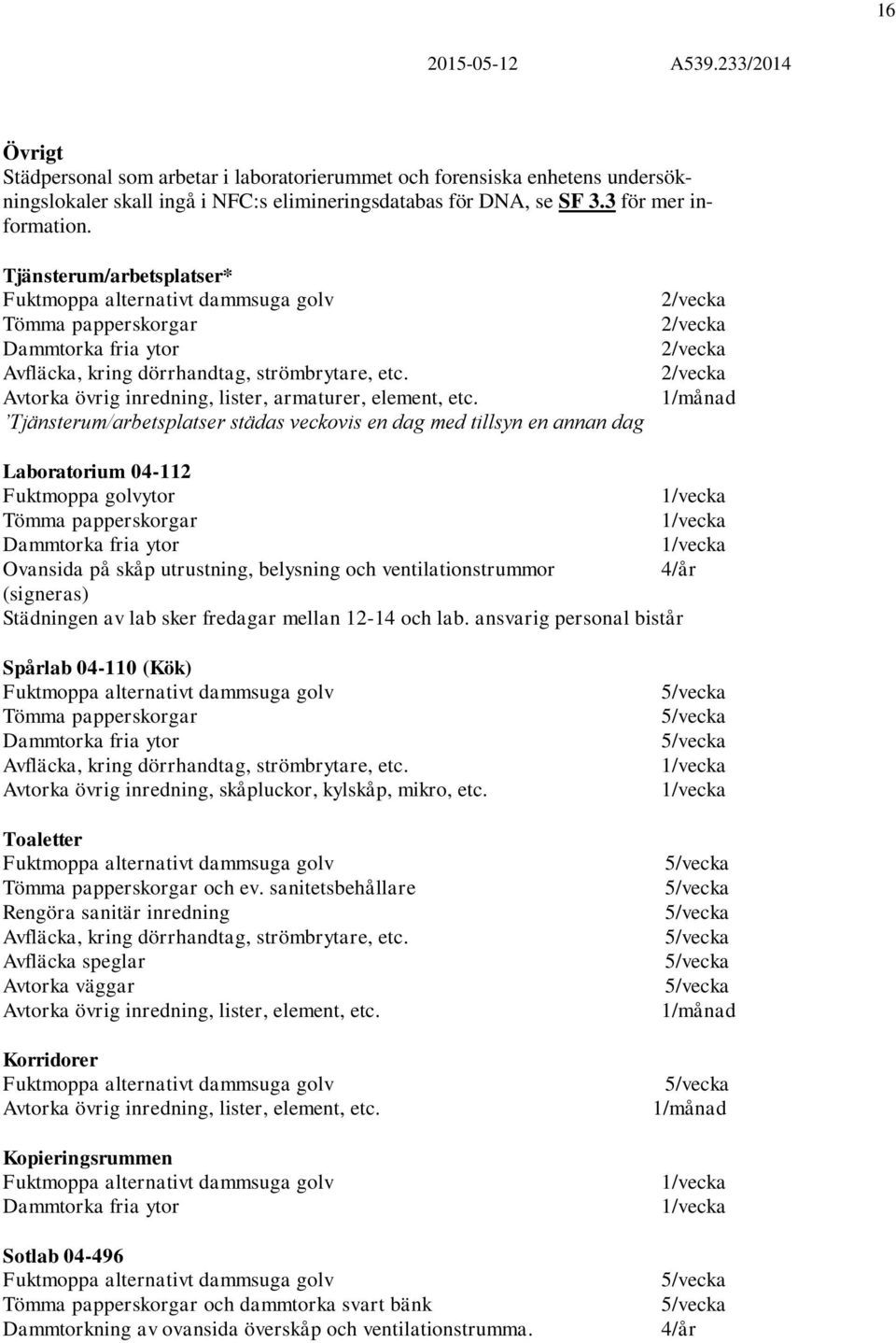 ventilationstrummor 4/år (signeras) Städningen av lab sker fredagar mellan 12-14 och lab. ansvarig personal bistår Spårlab 04-110 (Kök) Avtorka övrig inredning, skåpluckor, kylskåp, mikro, etc.