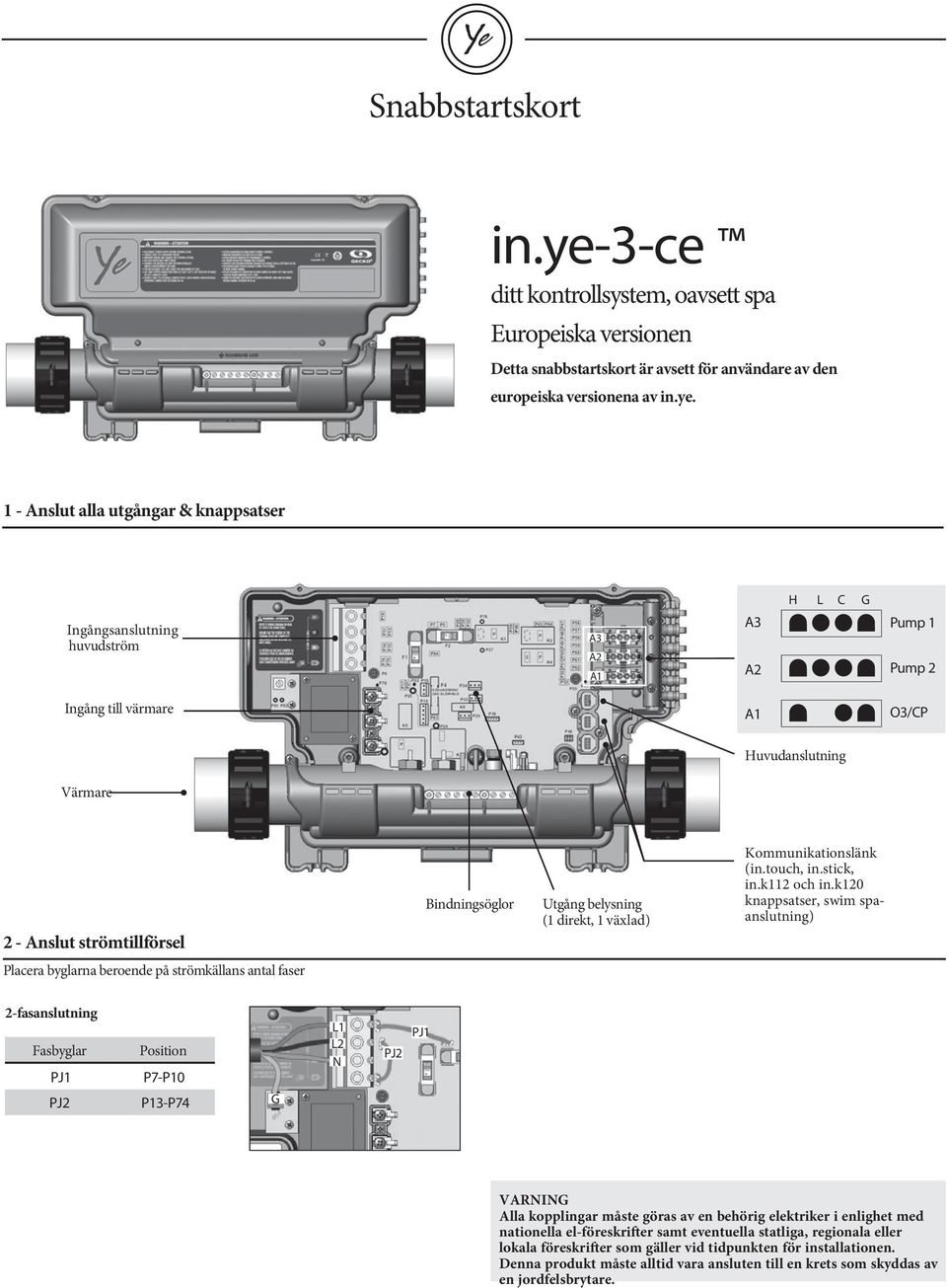 1 - Anslut alla utgångar & knappsatser Ingångsanslutning huvudström A3 A2 A1 A3 A2 H L C G Pump 1 Pump 2 Ingång till värmare A1 O3/CP Huvudanslutning Värmare 2 - Anslut strömtillförsel Bindningsöglor