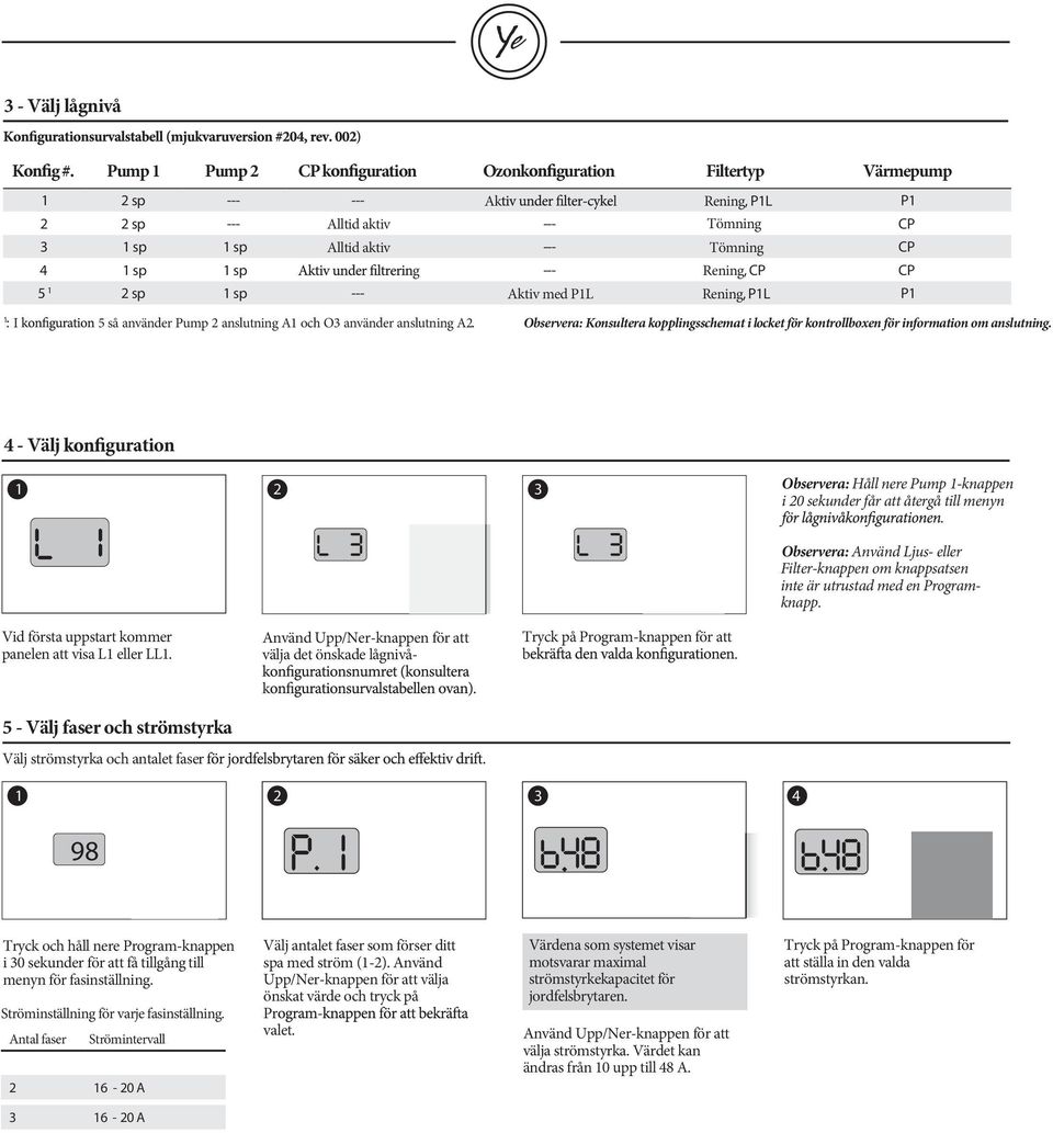 Rening, CP CP 5 1 2 sp 1 sp --- Aktiv med P1L Rening, P1L P1 1 : I 5 så använder Pump 2 anslutning A1 och O3 använder anslutning A2.