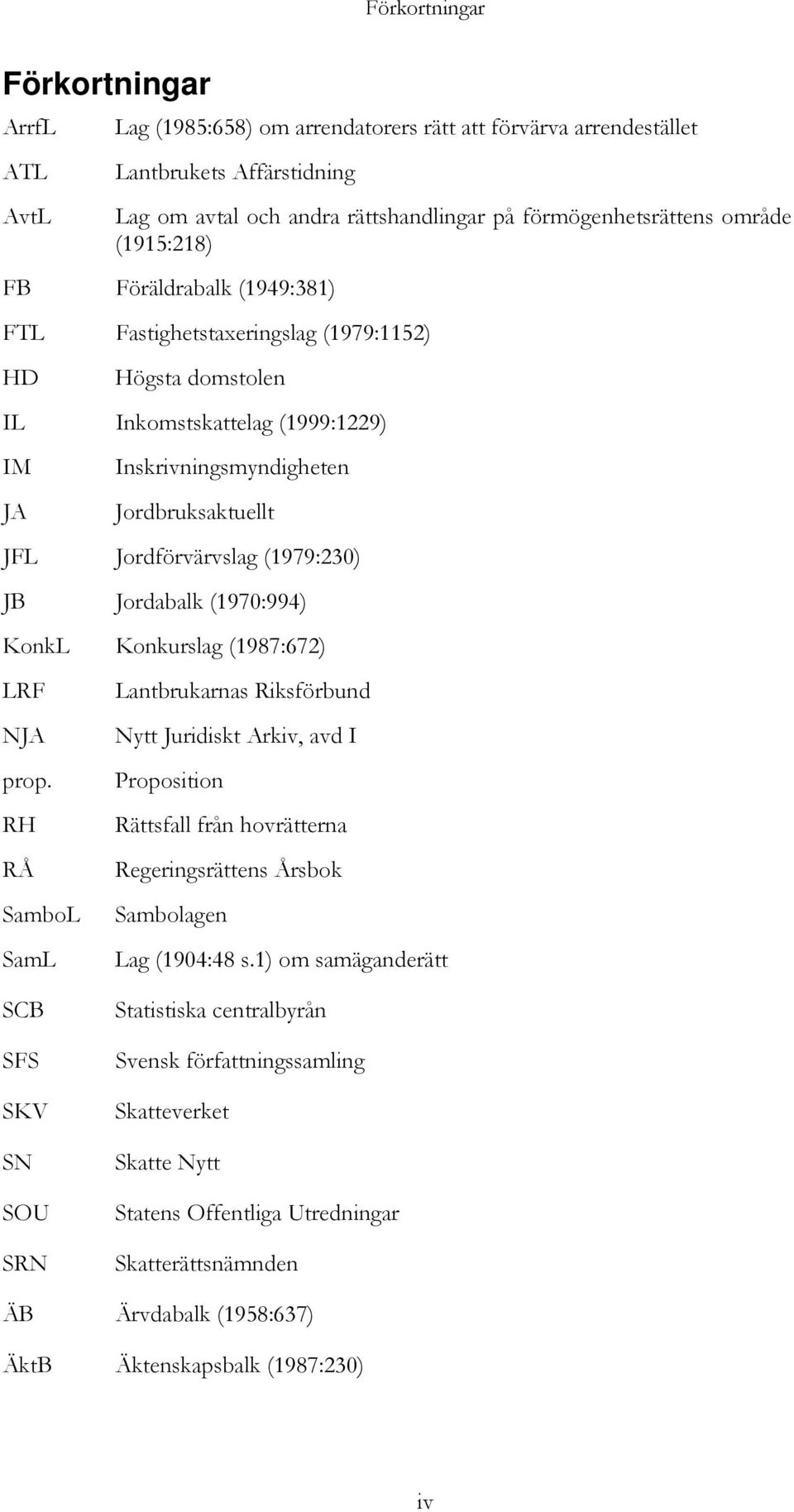 Jordförvärvslag (1979:230) JB Jordabalk (1970:994) KonkL Konkurslag (1987:672) LRF NJA prop.