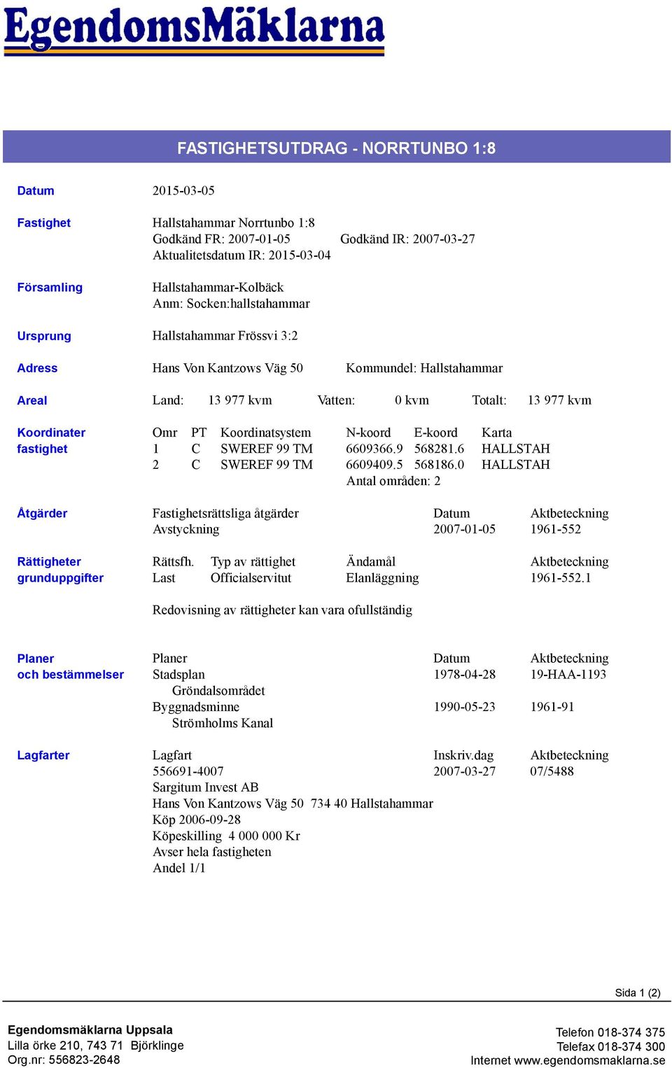 PT Koordinatsystem N-koord E-koord Karta 1 C SWEREF 99 TM 6609366.9 568281.6 HALLSTAH 2 C SWEREF 99 TM 6609409.5 568186.