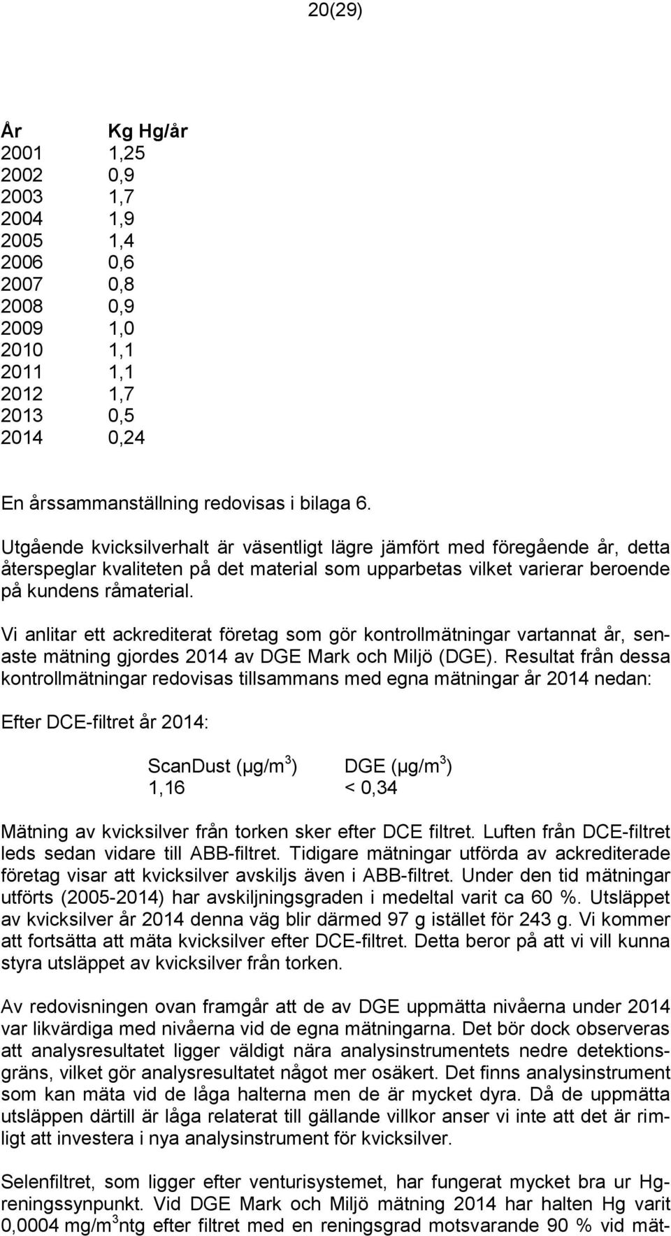 Vi anlitar ett ackrediterat företag som gör kontrollmätningar vartannat år, senaste mätning gjordes 2014 av DGE Mark och Miljö (DGE).