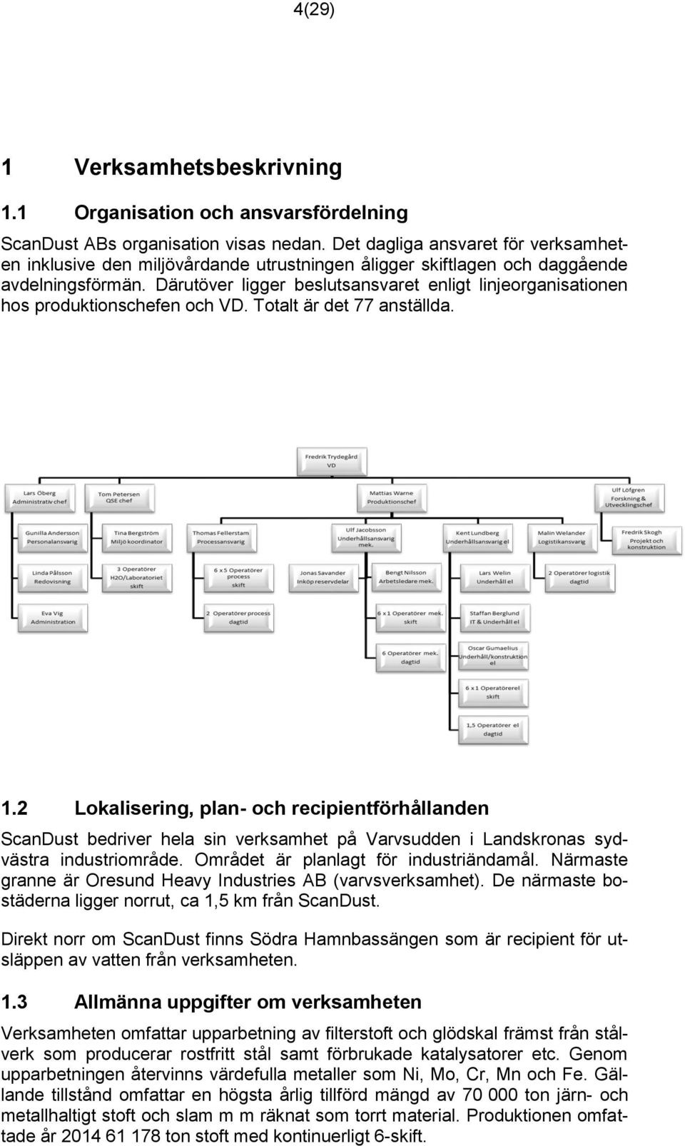 Därutöver ligger beslutsansvaret enligt linjeorganisationen hos produktionschefen och VD. Totalt är det 77 anställda. 1.