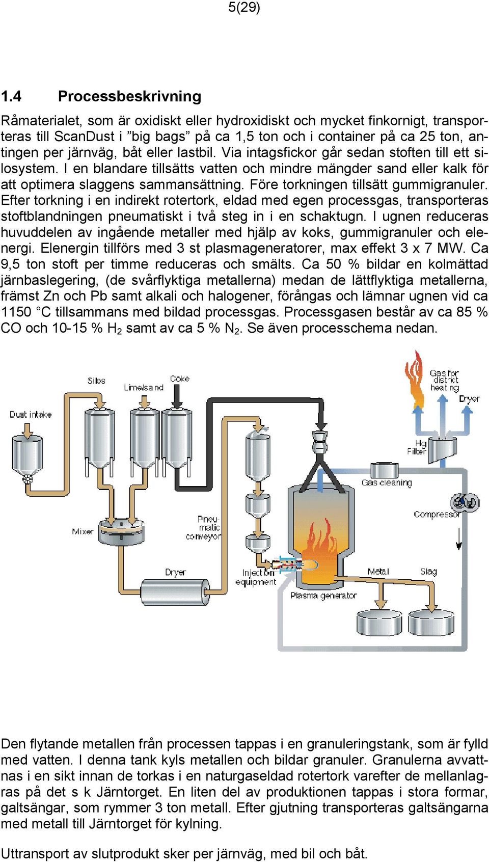 båt eller lastbil. Via intagsfickor går sedan stoften till ett silosystem. I en blandare tillsätts vatten och mindre mängder sand eller kalk för att optimera slaggens sammansättning.