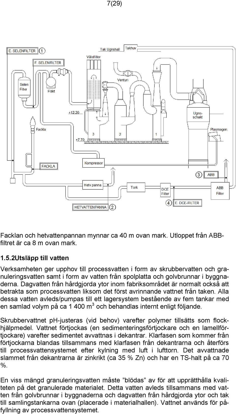 Dagvatten från hårdgjorda ytor inom fabriksområdet är normalt också att betrakta som processvatten liksom det först avrinnande vattnet från taken.