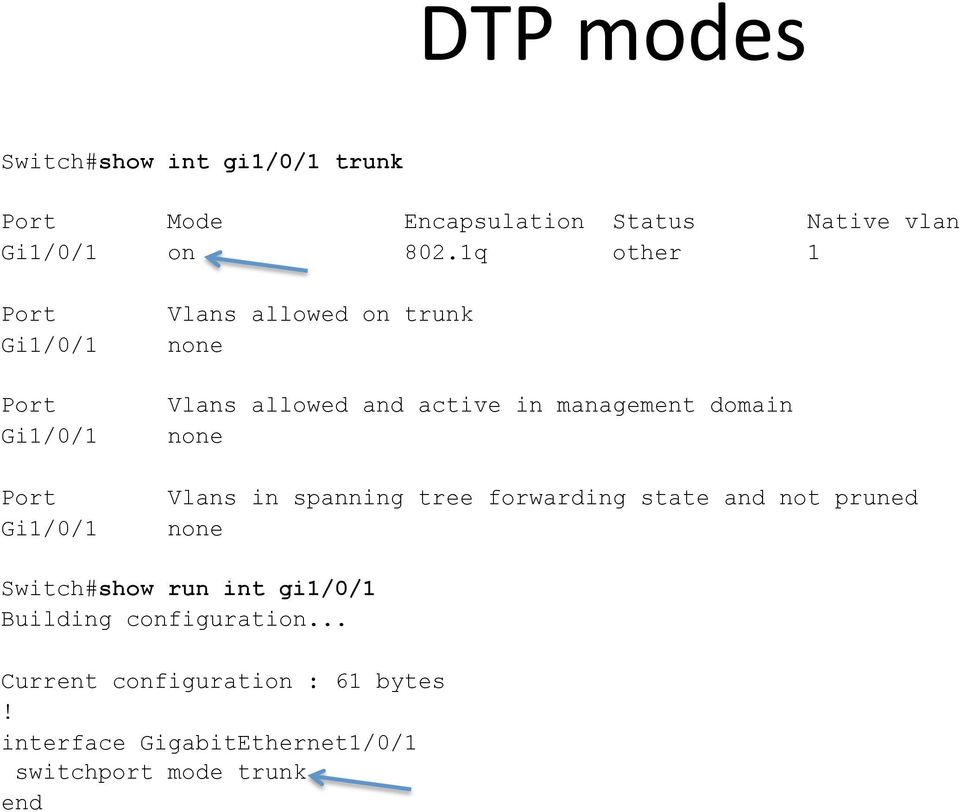 management domain none Vlans in spanning tree forwarding state and not pruned none Switch#show run int