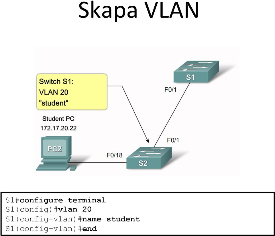 S1(config-vlan)#name