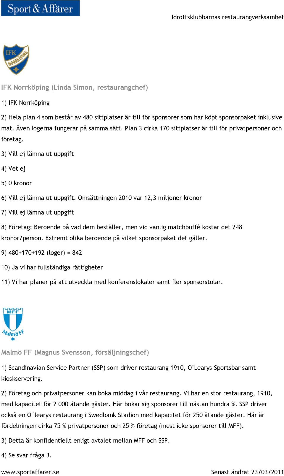 Omsättningen 2010 var 12,3 miljoner kronor 7) Vill ej lämna ut uppgift 8) Företag: Beroende på vad dem beställer, men vid vanlig matchbuffé kostar det 248 kronor/person.