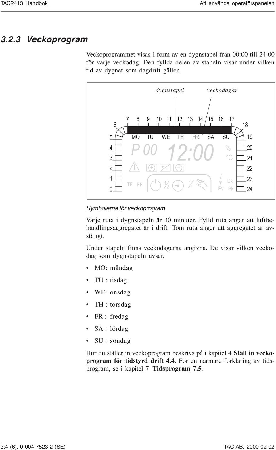 + + SU % C 9 0 0 TF FF Pv Dx Pk 3 4 Symbolerna för veckoprogram Varje ruta i dygnstapeln är 30 minuter. Fylld ruta anger att luftbehandlingsaggregatet är i drift.