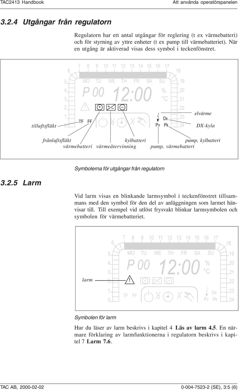 När en utgång är aktiverad visas dess symbol i teckenfönstret. 6 7 8 9 0 3 4 5 6 7 8 tilluftsfläkt 5 4 3 0 TF MO P 00!