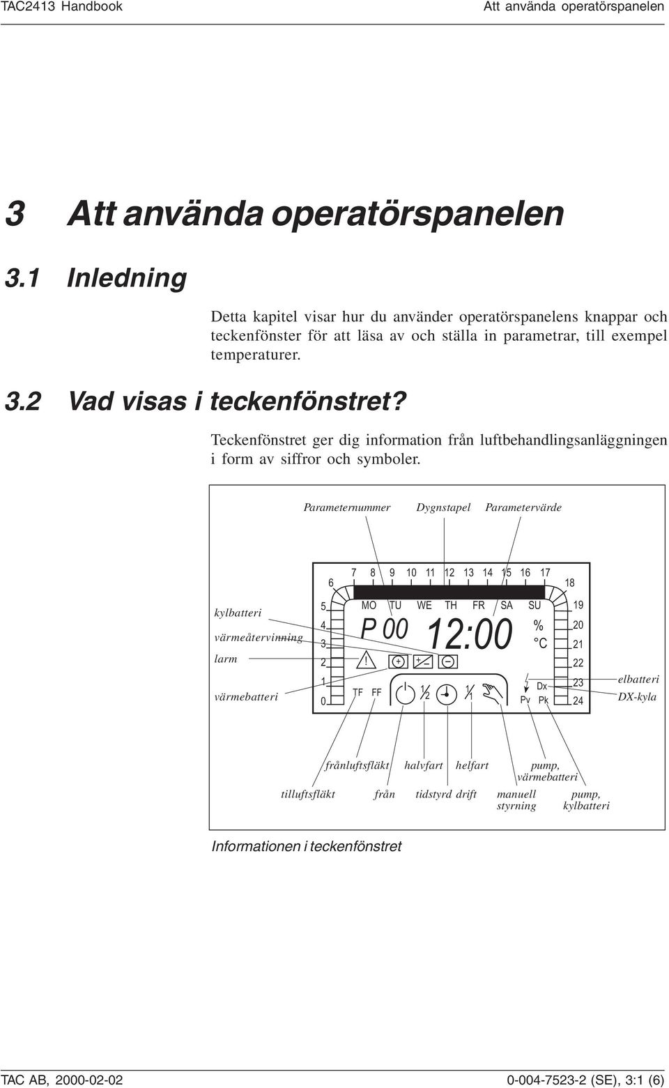 Teckenfönstret ger dig information från luftbehandlingsanläggningen i form av siffror och symboler.