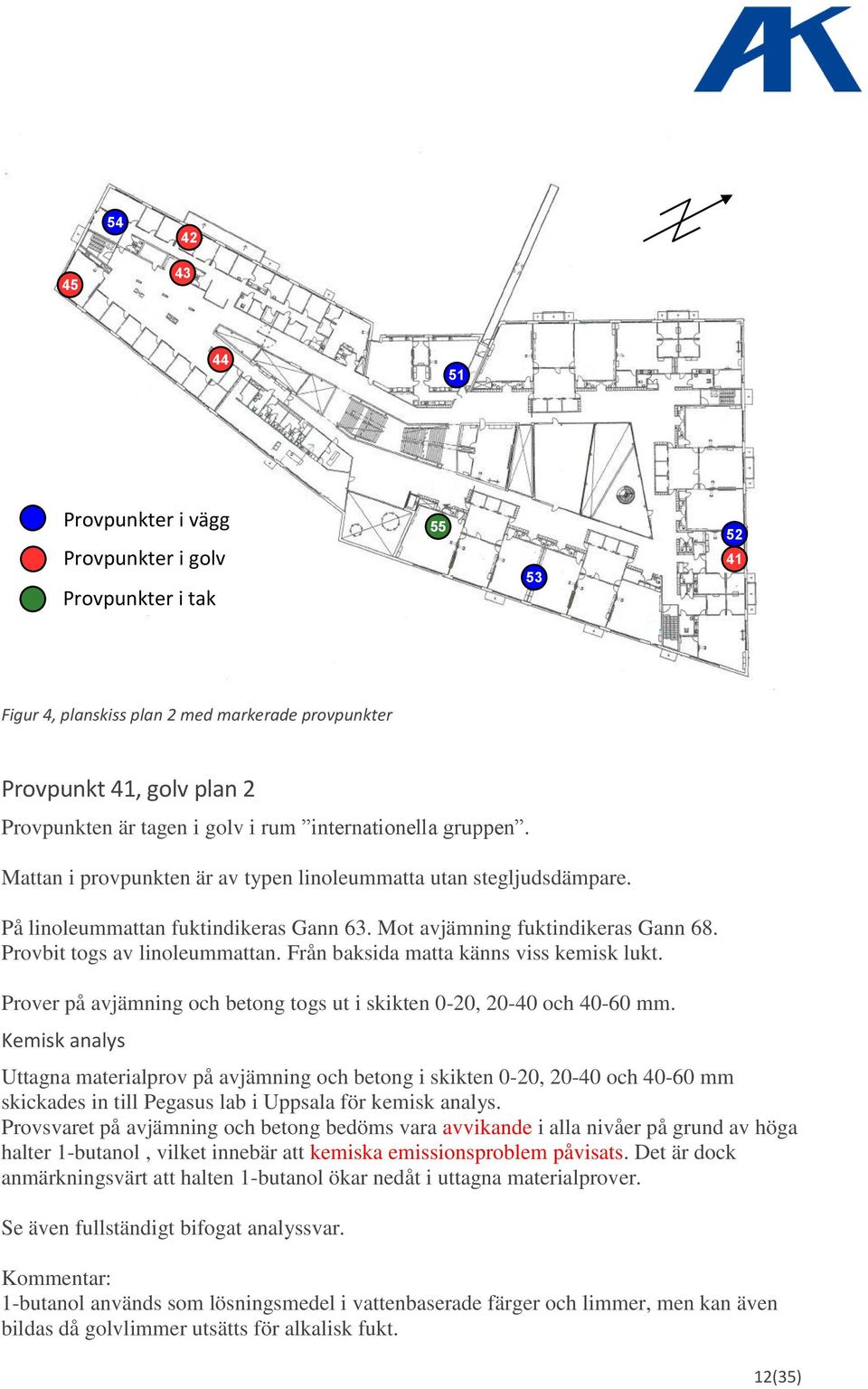 Provbit togs av linoleummattan. Från baksida matta känns viss kemisk lukt. Prover på avjämning och betong togs ut i skikten 0-20, 20-40 och 40-60 mm.