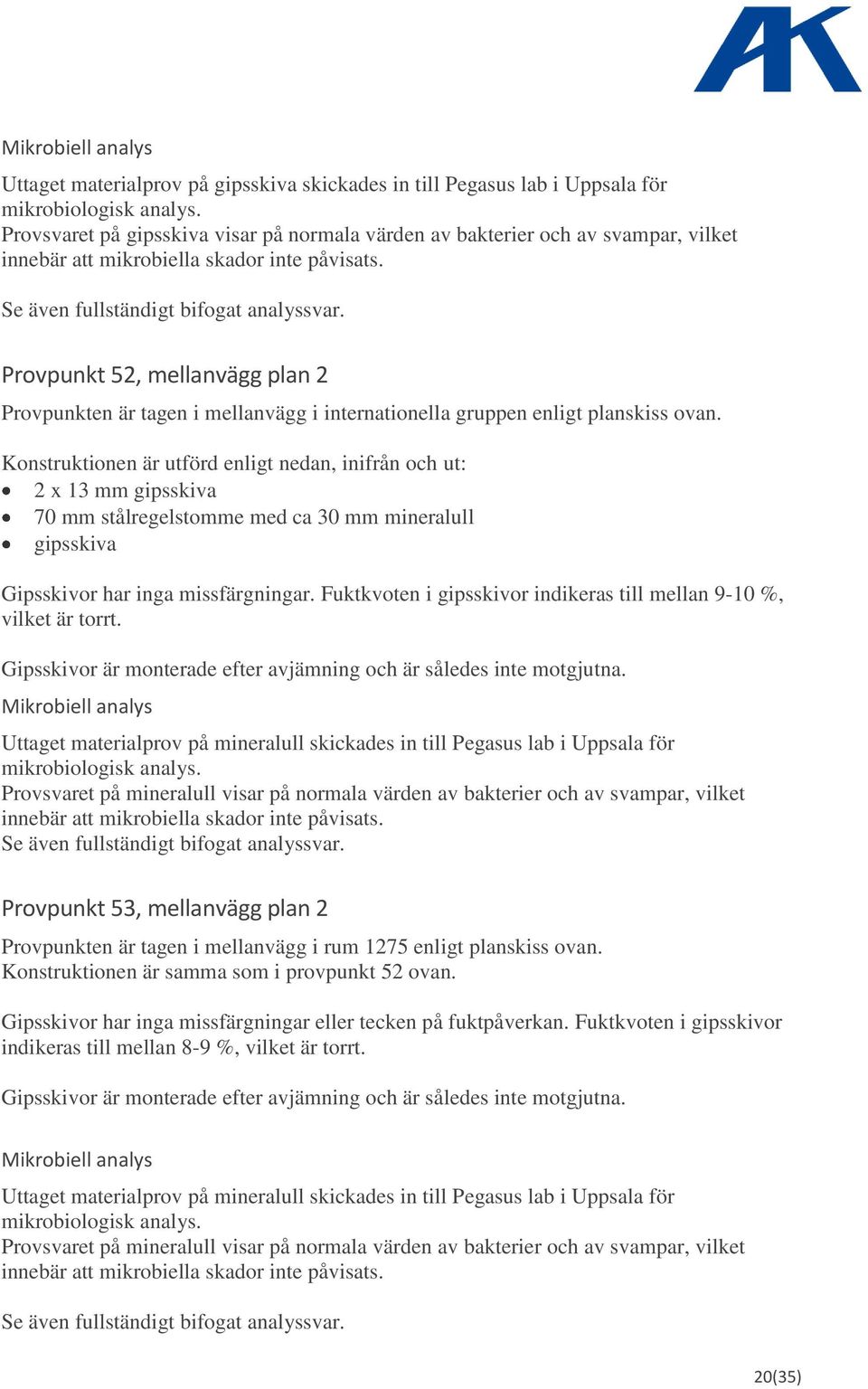 Provpunkt 52, mellanvägg plan 2 Provpunkten är tagen i mellanvägg i internationella gruppen enligt planskiss ovan.