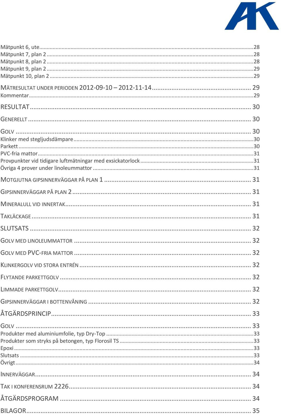 .. 31 Övriga 4 prover under linoleummattor... 31 MOTGJUTNA GIPSINNERVÄGGAR PÅ PLAN 1... 31 GIPSINNERVÄGGAR PÅ PLAN 2... 31 MINERALULL VID INNERTAK... 31 TAKLÄCKAGE... 31 SLUTSATS.