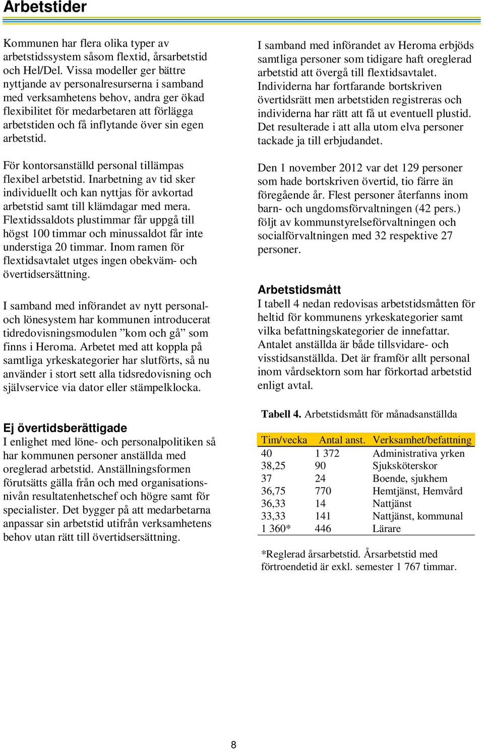 arbetstid. För kontorsanställd personal tillämpas flexibel arbetstid. Inarbetning av tid sker individuellt och kan nyttjas för avkortad arbetstid samt till klämdagar med mera.