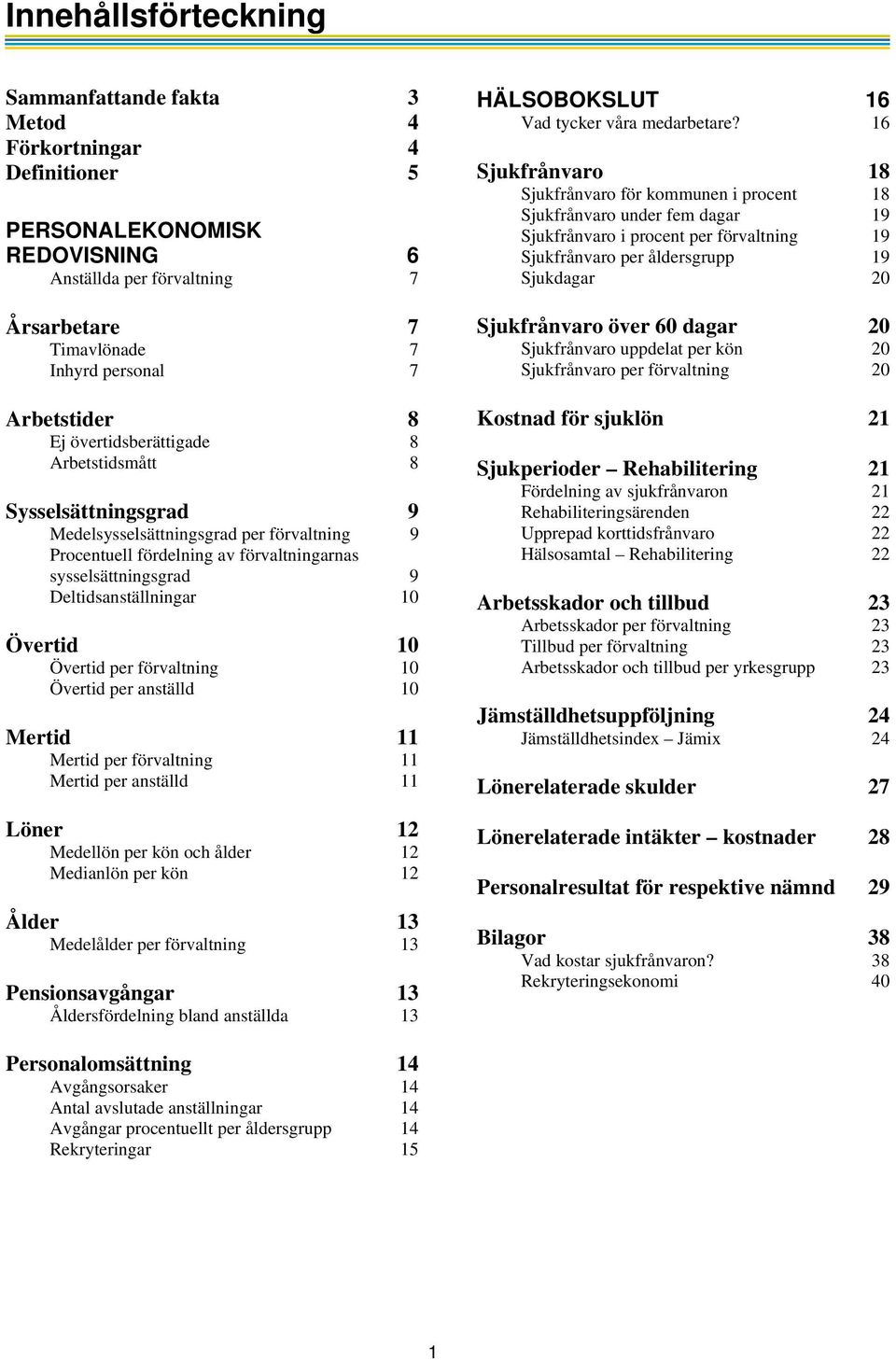 Deltidsanställningar 10 Övertid 10 Övertid per förvaltning 10 Övertid per anställd 10 Mertid 11 Mertid per förvaltning 11 Mertid per anställd 11 Löner 12 Medellön per kön och ålder 12 Medianlön per