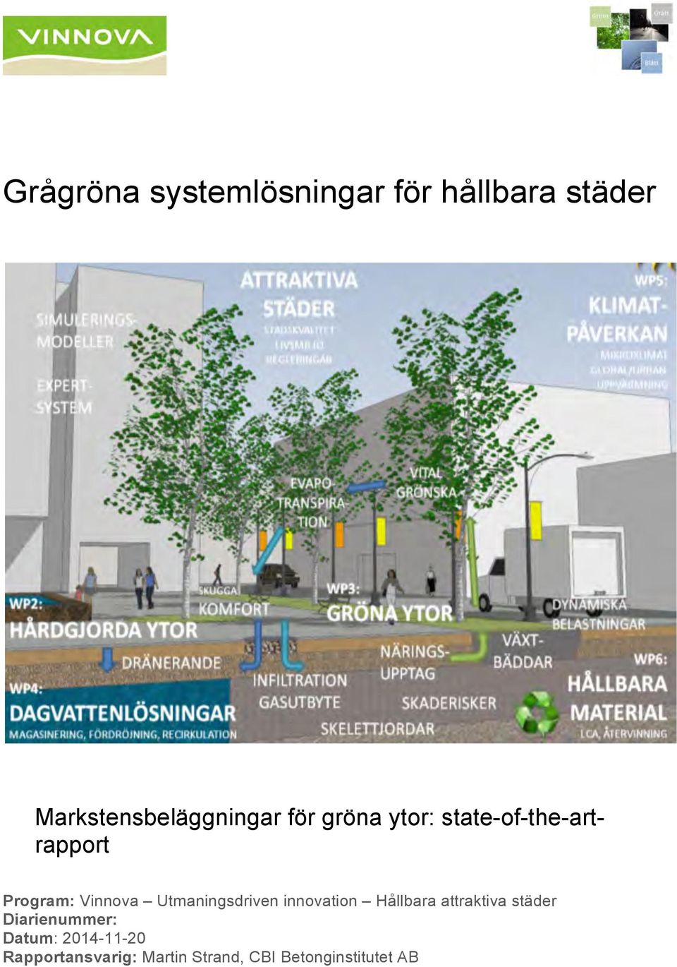 Utmaningsdriven innovation Hållbara attraktiva städer