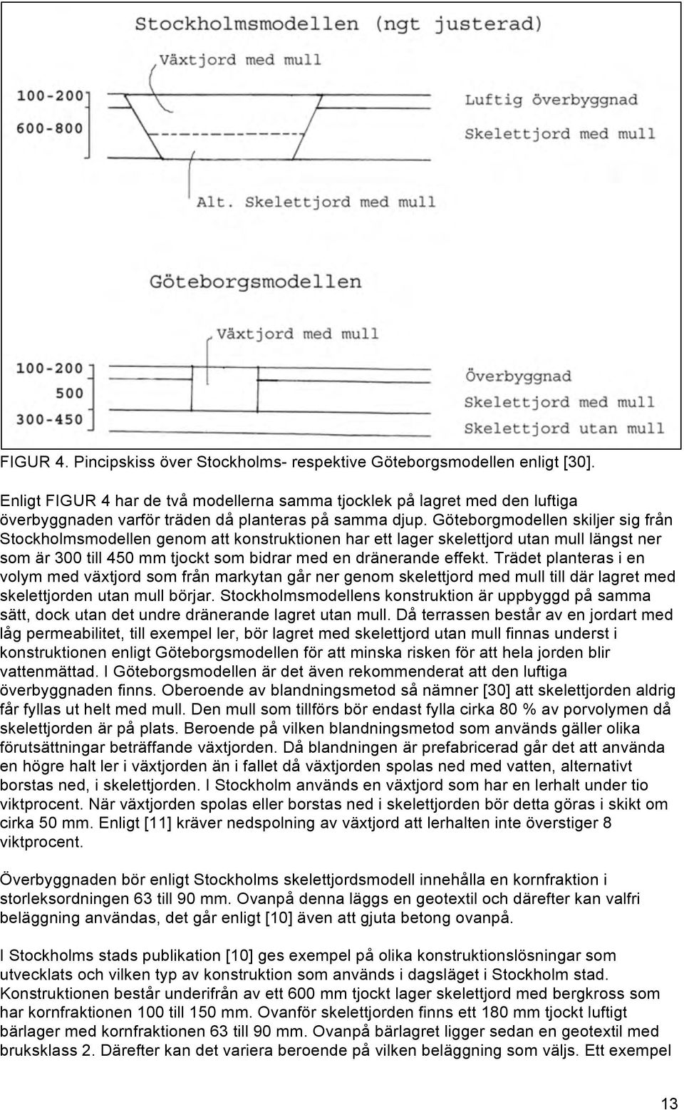 Göteborgmodellen skiljer sig från Stockholmsmodellen genom att konstruktionen har ett lager skelettjord utan mull längst ner som är 300 till 450 mm tjockt som bidrar med en dränerande effekt.