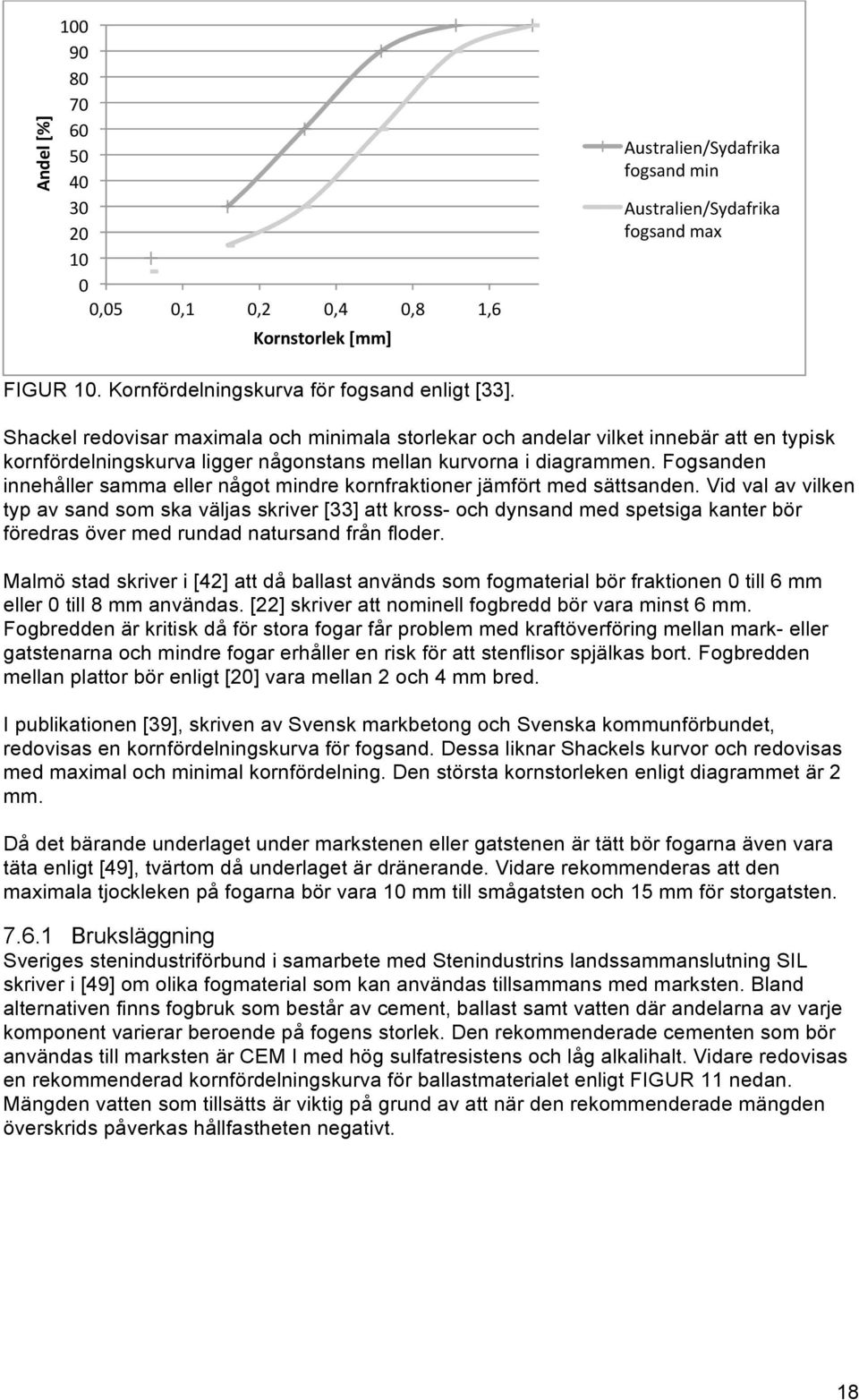 Shackel redovisar maximala och minimala storlekar och andelar vilket innebär att en typisk kornfördelningskurva ligger någonstans mellan kurvorna i diagrammen.