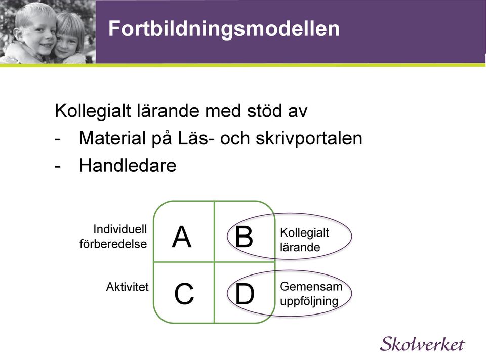 Handledare Individuell förberedelse A B