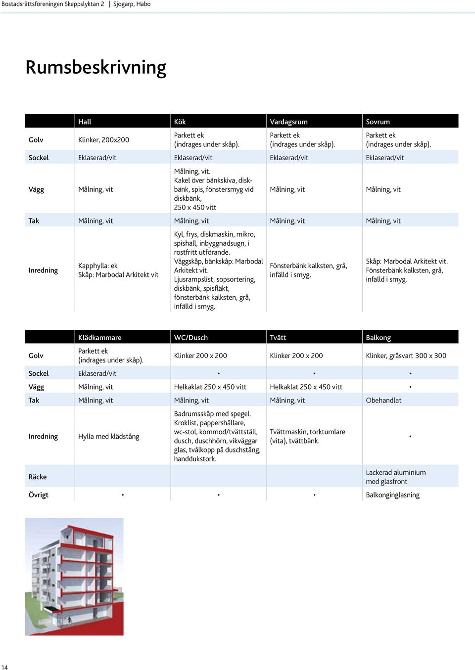 Arkitekt vit yl, frys, diskmaskin, mikro, spishäll, inbyggnadsugn, i rostfritt utförande. Väggskåp, bänkskåp: Marbodal Arkitekt vit.