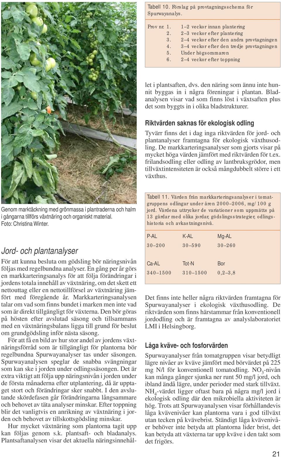 En gång per år görs en markkarteringsanalys för att följa förändringar i jordens totala innehåll av växtnäring, om det skett ett nettouttag eller en nettotillförsel av växtnäring jämfört med