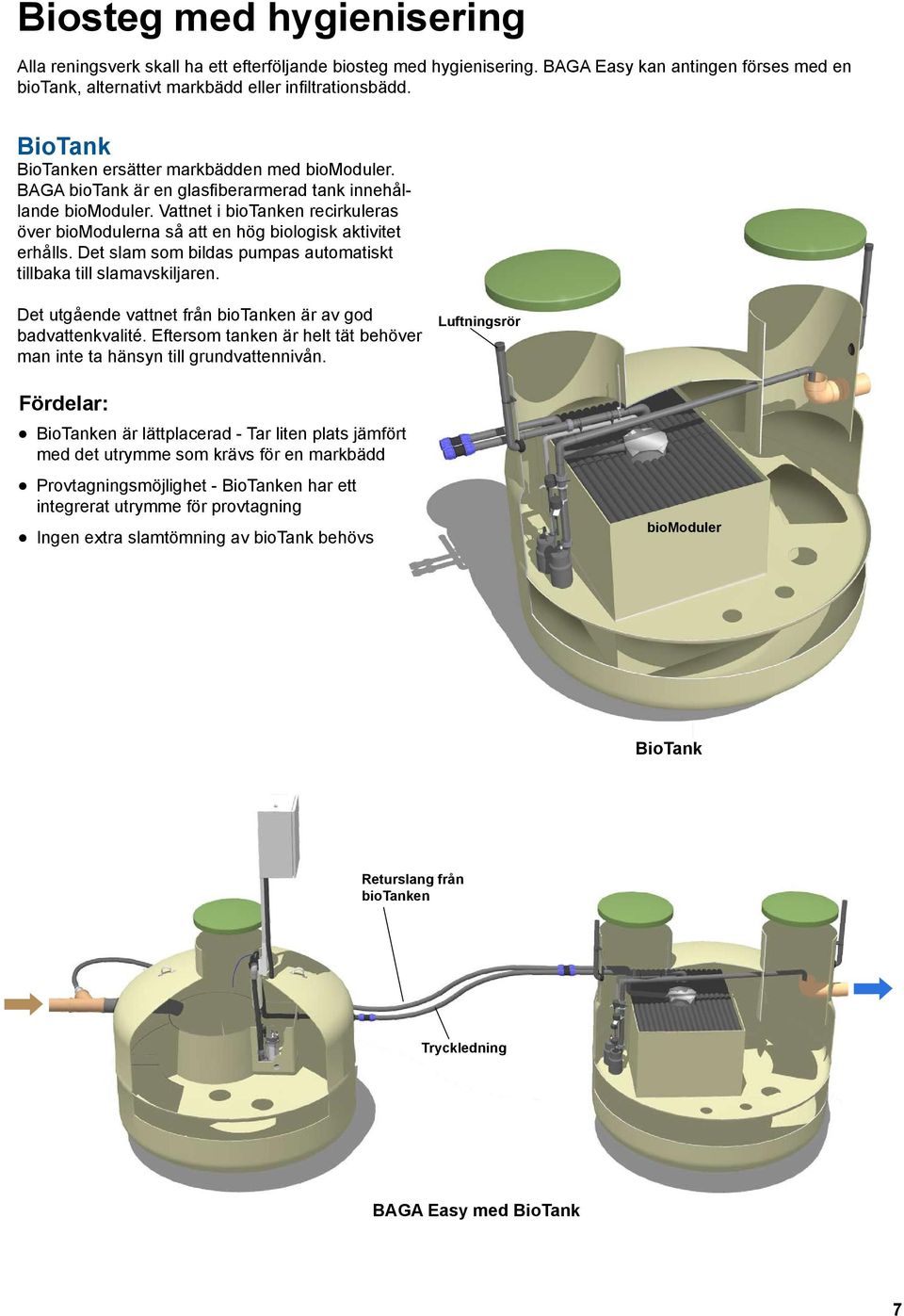 Vattnet i biotanken recirkuleras över biomodulerna så att en hög biologisk aktivitet erhålls. Det slam som bildas pumpas automatiskt tillbaka till slamavskiljaren.