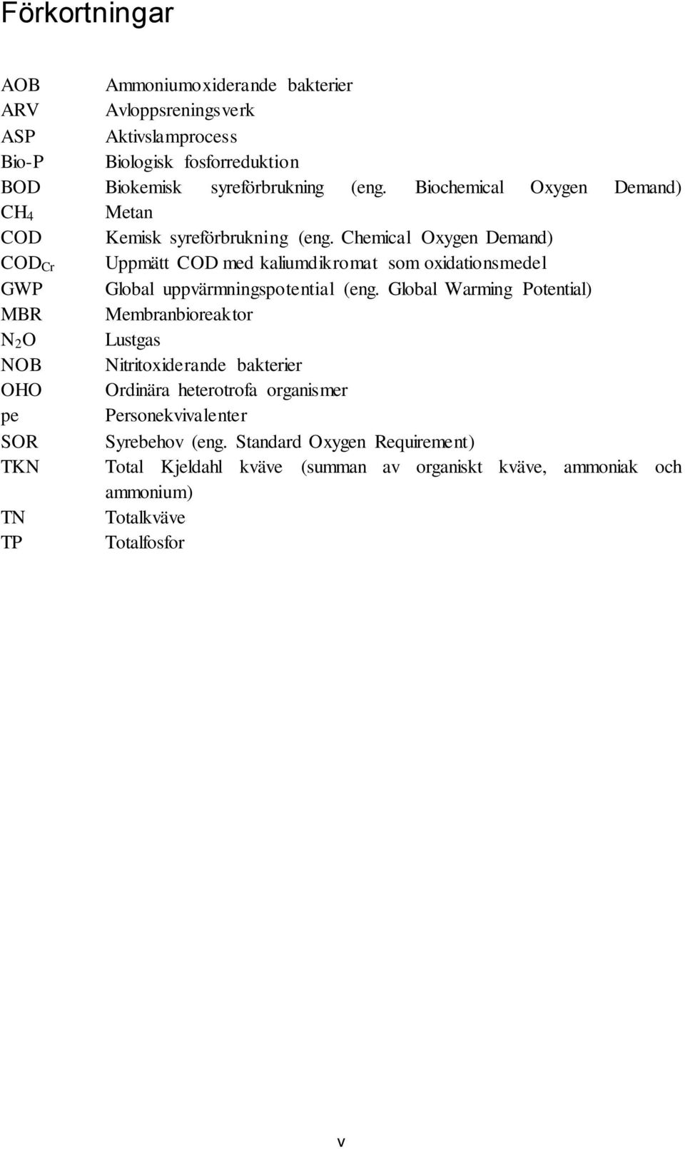 Chemical Oxygen Demand) COD Cr Uppmätt COD med kaliumdikromat som oxidationsmedel GWP Global uppvärmningspotential (eng.