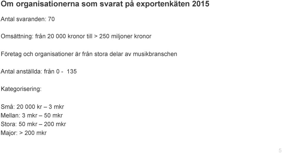 organisationer är från stora delar av musikbranschen Antal anställda: från 0-135