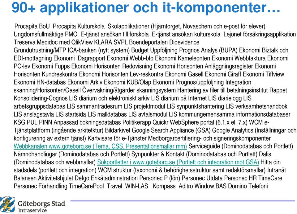 Analys (BUPA) Ekonomi Biztalk och EDI-mottagning Ekonomi Dagrapport Ekonomi Webb-bfo Ekonomi Kameleonten Ekonomi Webbfaktura Ekonomi PC-lev Ekonomi Fupps Ekonomi Horisonten Redovisning Ekonomi