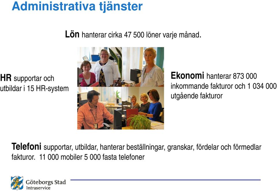 fakturor och 1 034 000 utgående fakturor Telefoni supportar, utbildar, hanterar