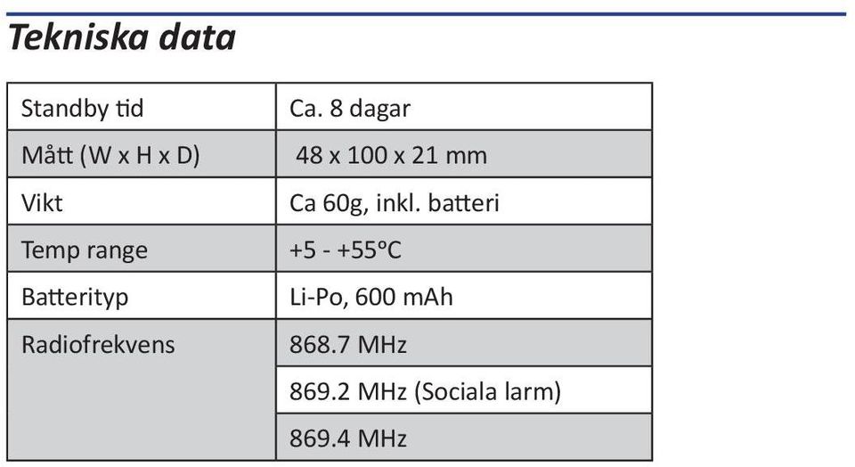 60g, inkl.