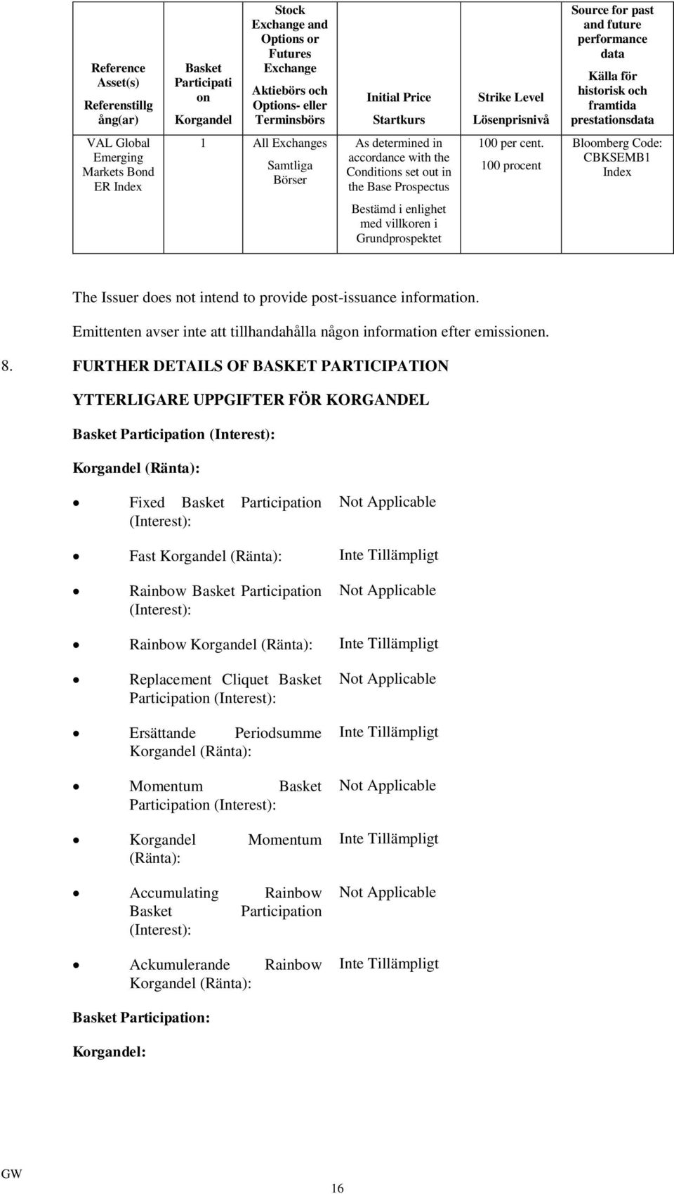 accordance with the Conditions set out in the Base Prospectus 100 per cent.