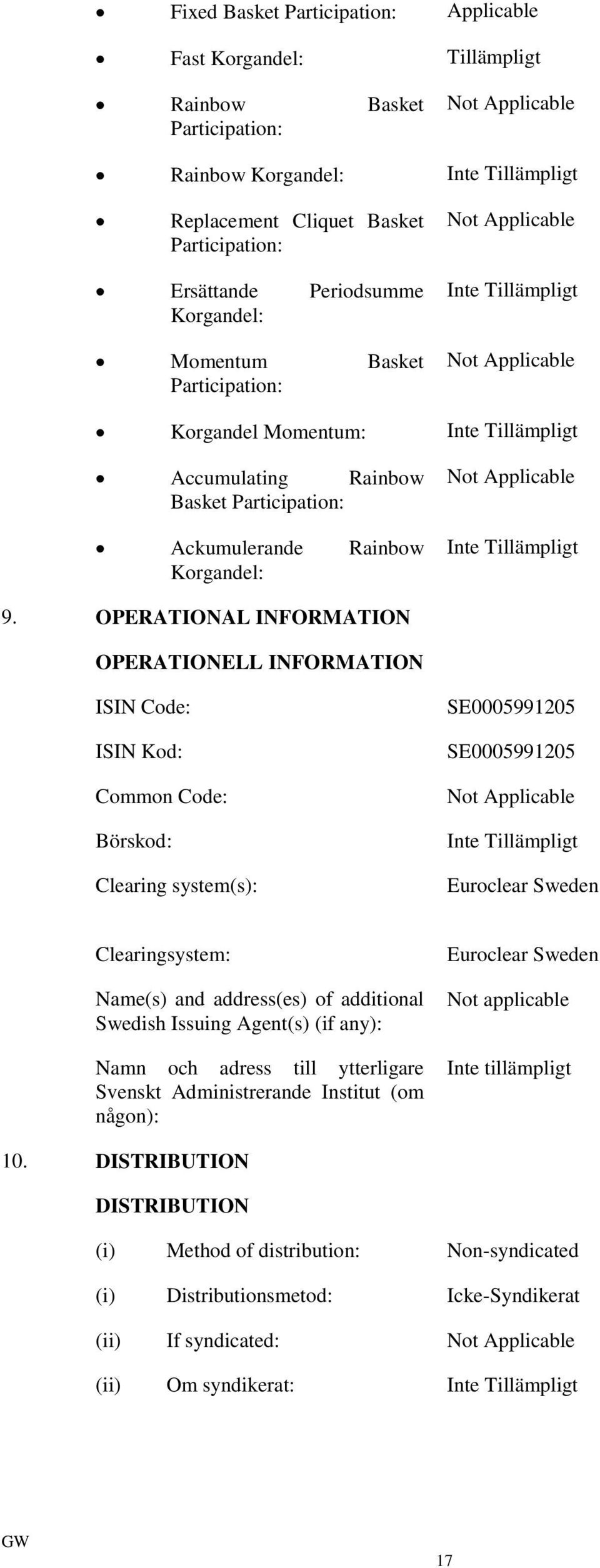 OPERATIONAL INFORMATION OPERATIONELL INFORMATION ISIN Code: ISIN Kod: Common Code: Börskod: Clearing system(s): SE0005991205 SE0005991205 Not Applicable Euroclear Sweden Clearingsystem: Name(s) and