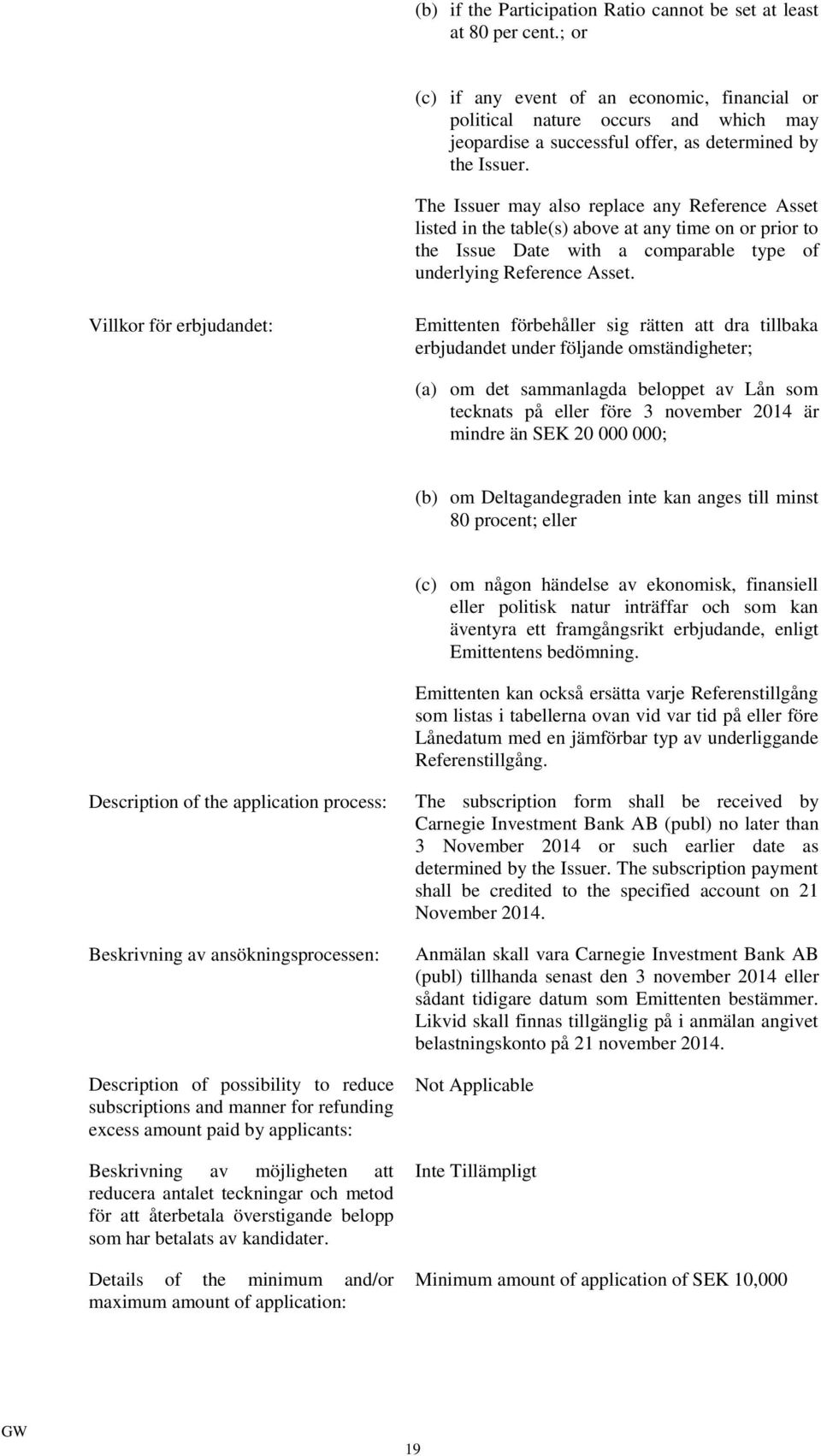 The Issuer may also replace any Reference Asset listed in the table(s) above at any time on or prior to the Issue Date with a comparable type of underlying Reference Asset.