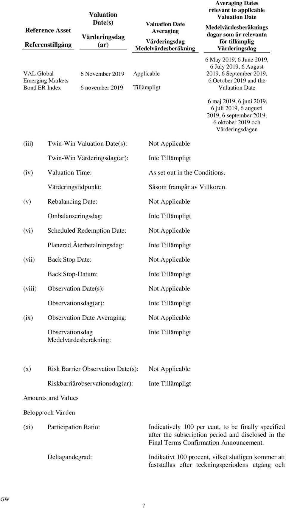 July 2019, 6 August 2019, 6 September 2019, 6 October 2019 and the Valuation Date 6 maj 2019, 6 juni 2019, 6 juli 2019, 6 augusti 2019, 6 september 2019, 6 oktober 2019 och Värderingsdagen (iii)