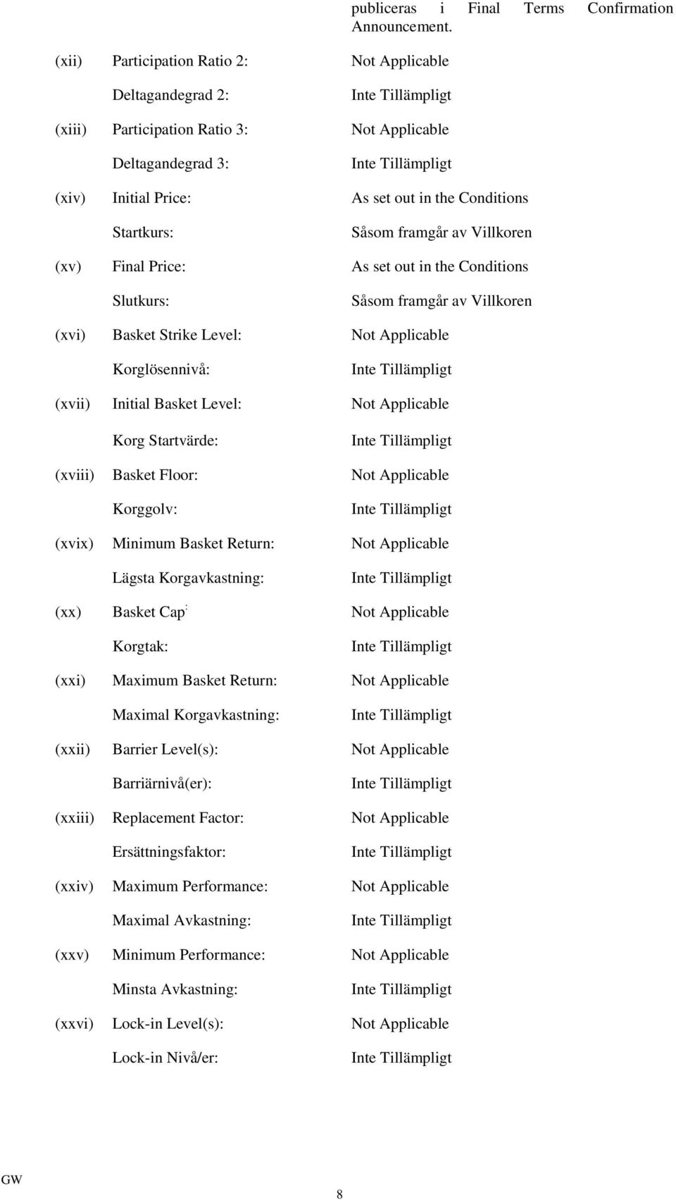 in the Conditions Slutkurs: Såsom framgår av Villkoren (xvi) Basket Strike Level: Not Applicable Korglösennivå: (xvii) Initial Basket Level: Not Applicable Korg Startvärde: (xviii) Basket Floor: Not