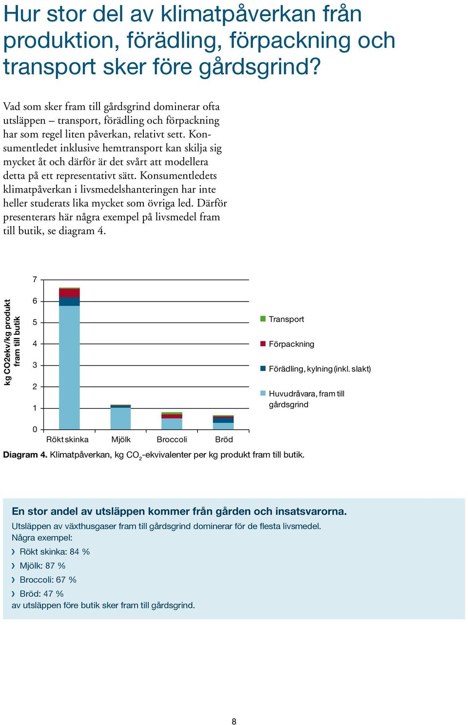 Konsumentledet inklusive hemtransport kan skilja sig mycket åt och därför är det svårt att modellera detta på ett representativt sätt.