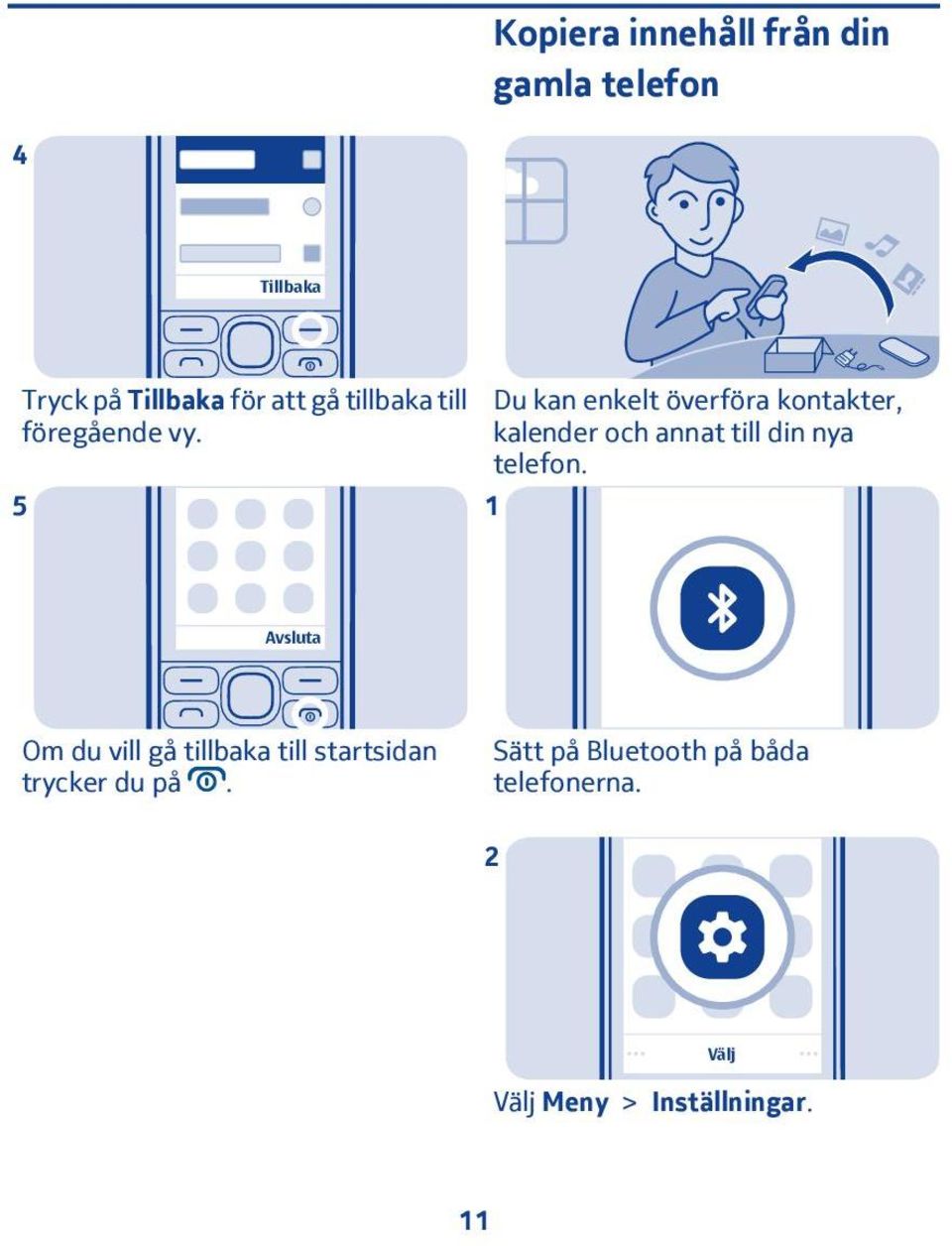 5 Du kan enkelt överföra kontakter, kalender och annat till din nya telefon.