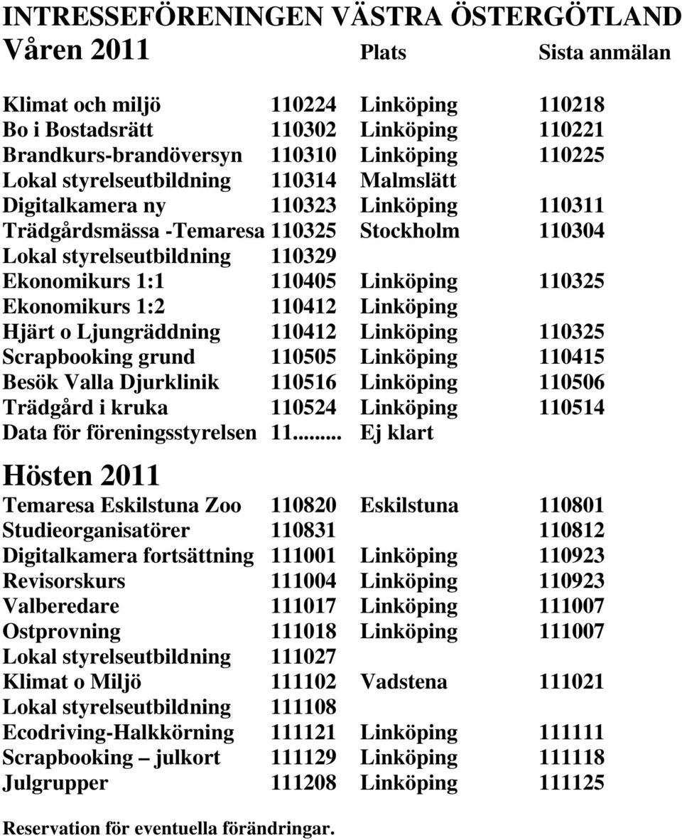 110325 Ekonomikurs 1:2 110412 Linköping Hjärt o Ljungräddning 110412 Linköping 110325 Scrapbooking grund 110505 Linköping 110415 Besök Valla Djurklinik 110516 Linköping 110506 Trädgård i kruka 110524