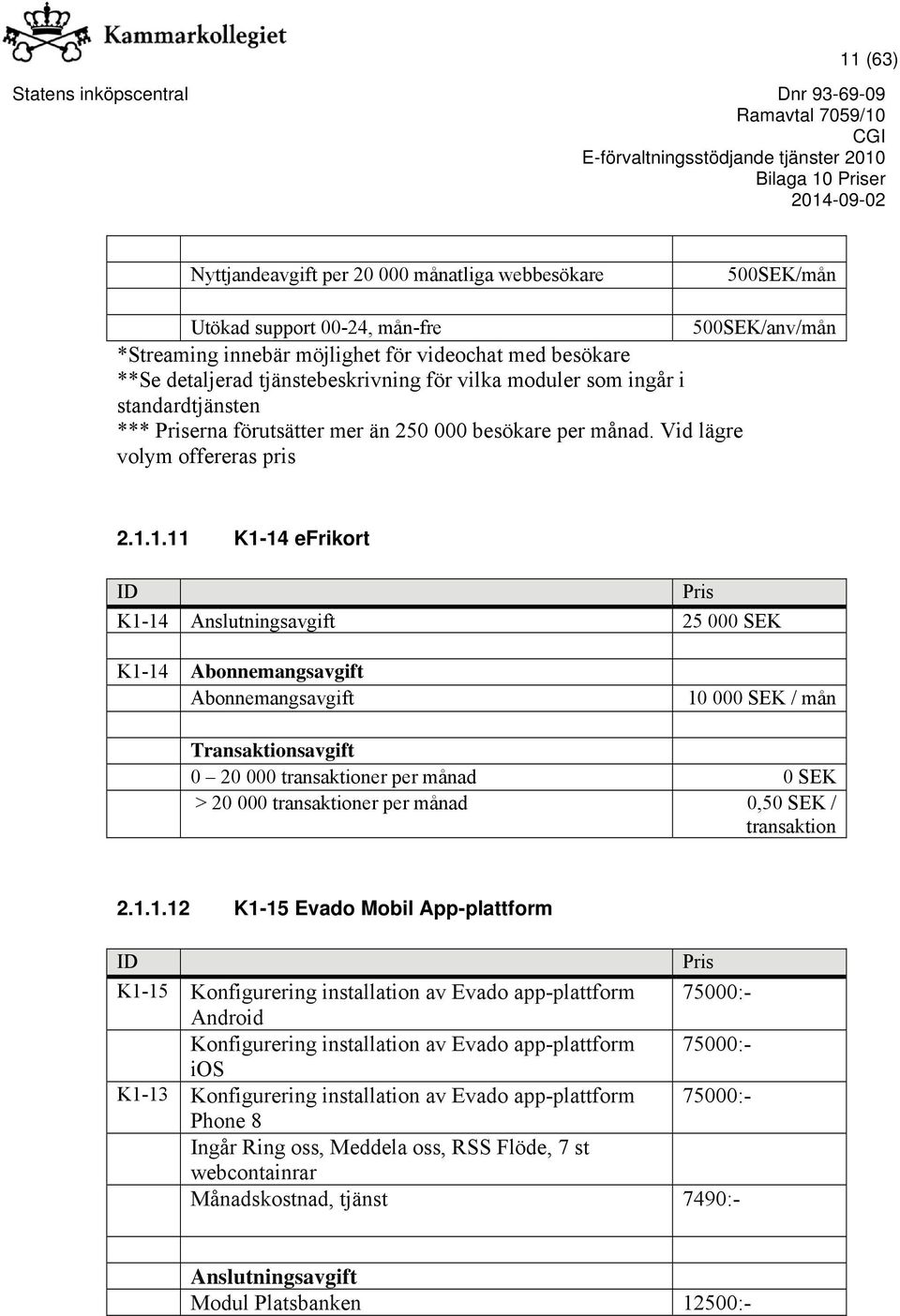 1.11 K1-14 efrikort ID Pris K1-14 Anslutningsavgift 25 000 SEK K1-14 Abonnemangsavgift Abonnemangsavgift 10 000 SEK / mån Transaktionsavgift 0 20 000 transaktioner per månad 0 SEK > 20 000