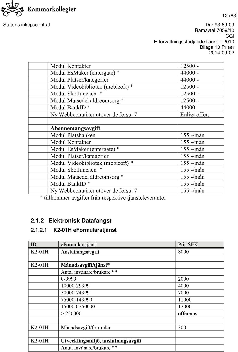 Videobibliotek (mobizoft) * Modul Skollunchen * Modul Matsedel äldreomsorg * Modul BankID * Ny Webbcontainer utöver de första 7 * tillkommer avgifter från respektive tjänsteleverantör 155:-/mån