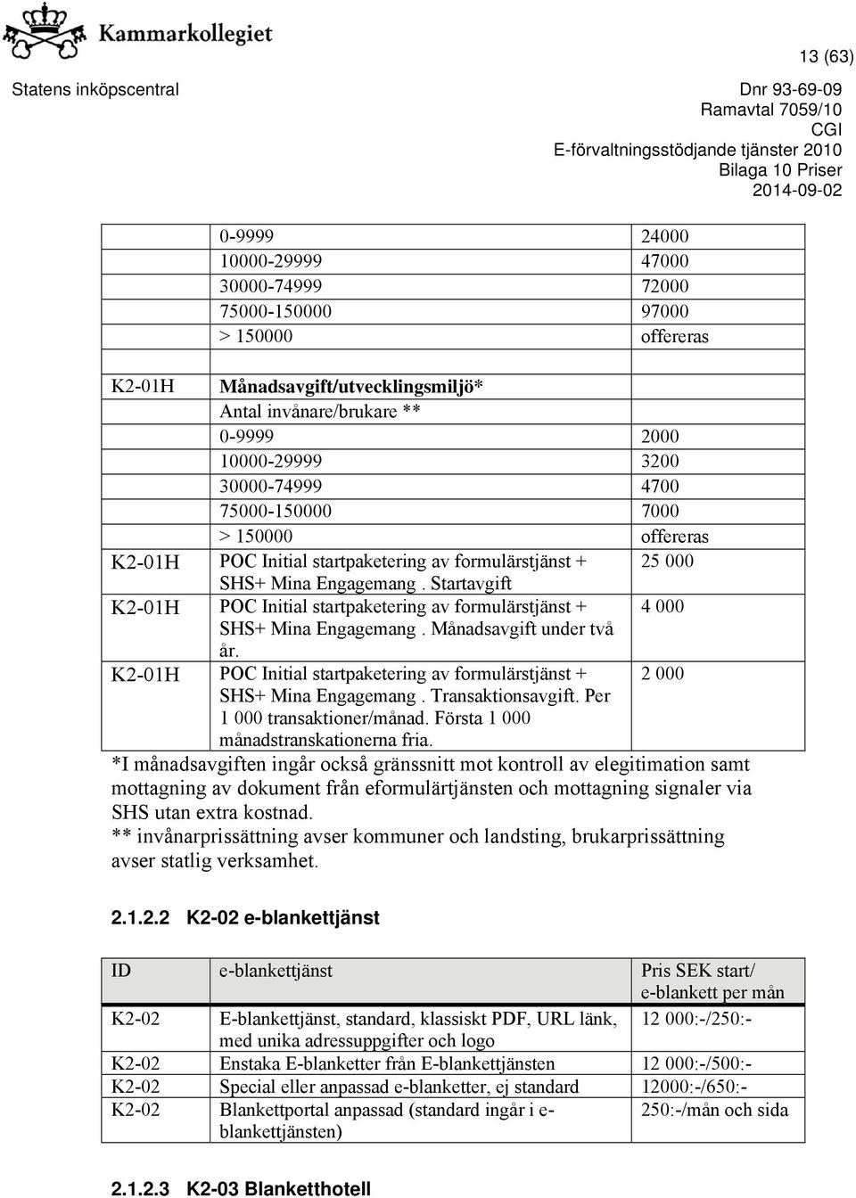 Startavgift K2-01H POC Initial startpaketering av formulärstjänst + 4 000 SHS+ Mina Engagemang. Månadsavgift under två år.