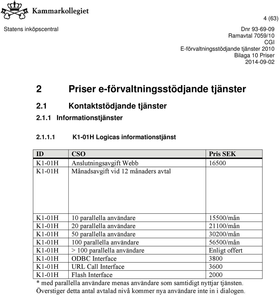 1 Informationstjänster 2.1.1.1 K1-01H Logicas informationstjänst ID CSO Pris SEK K1-01H Anslutningsavgift Webb 16500 K1-01H Månadsavgift vid 12 månaders avtal K1-01H 10