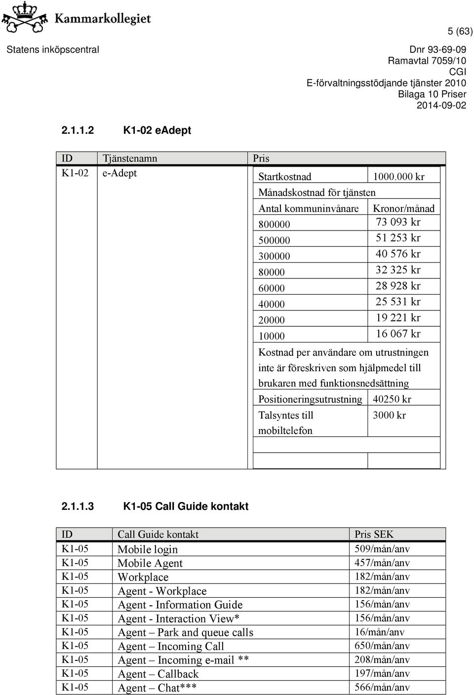 Kostnad per användare om utrustningen inte är föreskriven som hjälpmedel till brukaren med funktionsnedsättning Positioneringsutrustning 40250 kr Talsyntes till 3000 kr mobiltelefon 5 (63) 2.1.